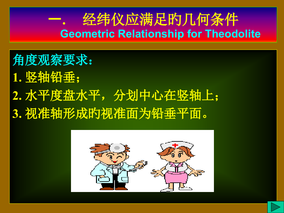 经纬仪的检校.pptx_第2页