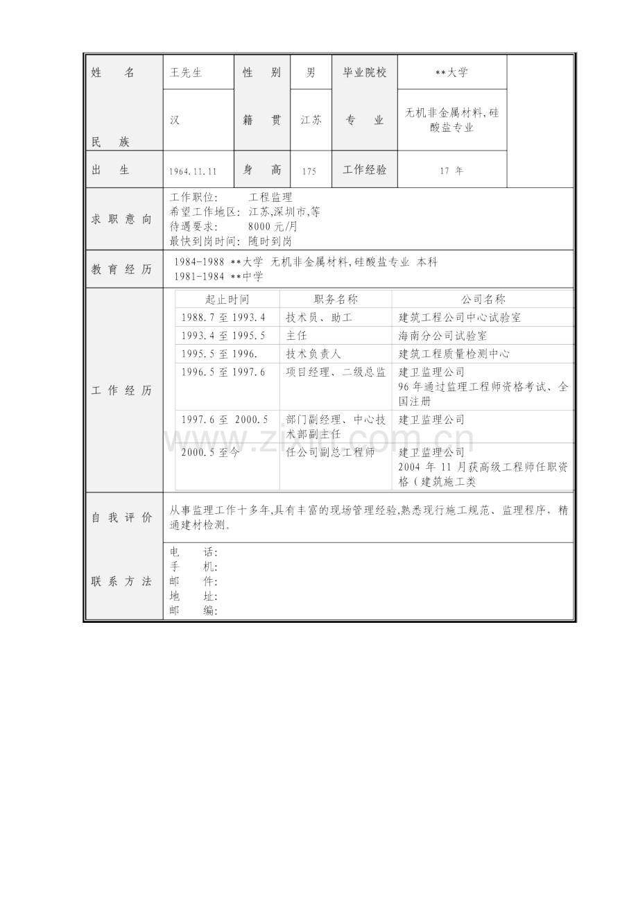 土木工程监理工程师个人简历模板.doc_第1页