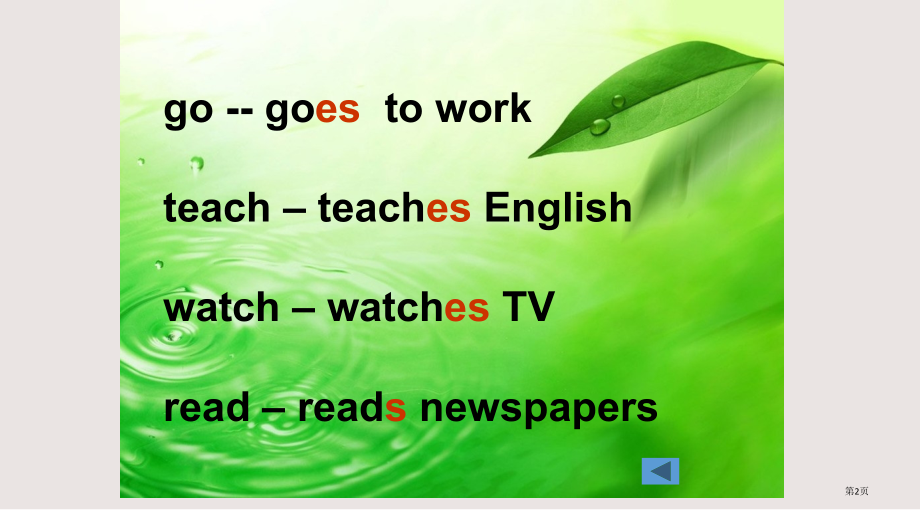 人教PEP版英语六上Unit4IhaveapenpalPartB之二.pptx_第2页