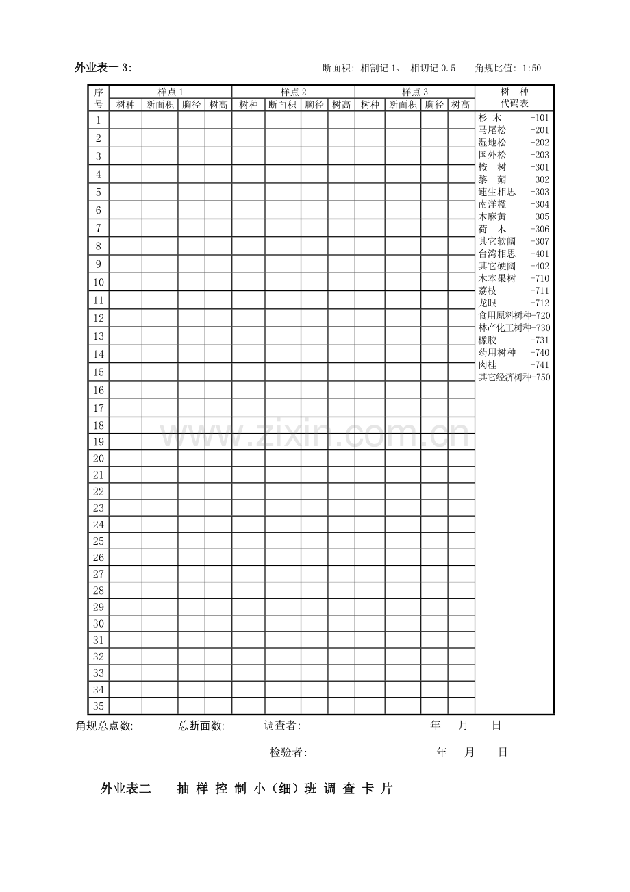 外业调查与内业处理统计参考表格模板.doc_第2页