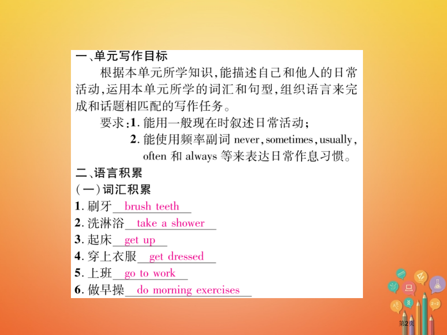 七年级英语下册-Unit-2-What-time-do-you-go-to-school同步作文指导.pptx_第2页