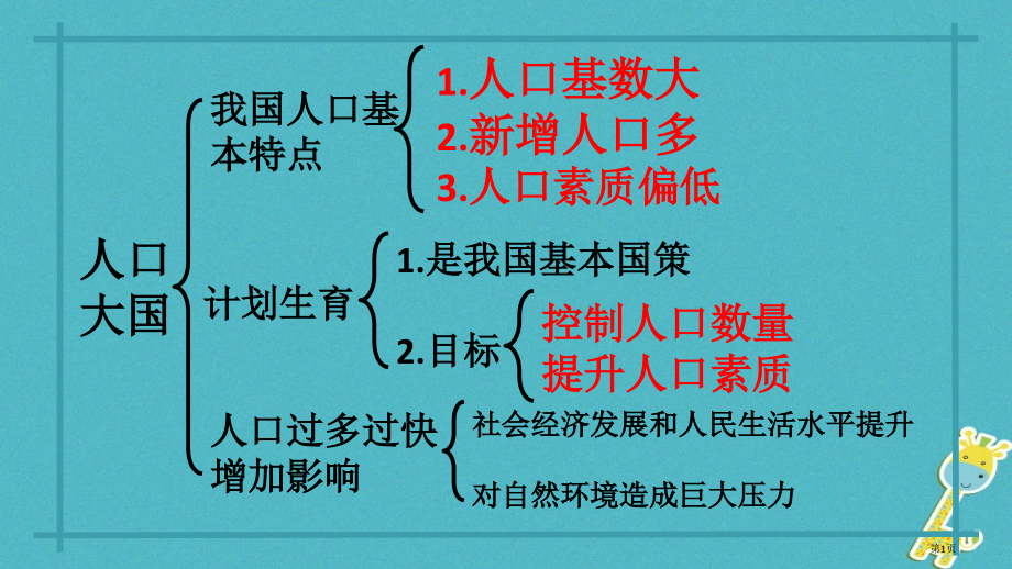 九年级政治全册第二单元关注自然关注人类第五课我国的环境压力资源小国.pptx_第1页