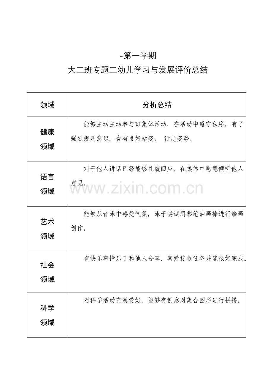 小二班上学期主题幼儿评价分析总结表格模板.doc_第2页