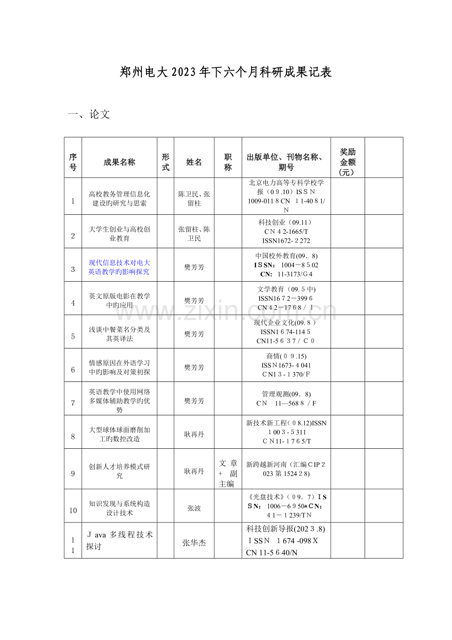 2023年郑州电大下半年科研成果记表.doc_第1页