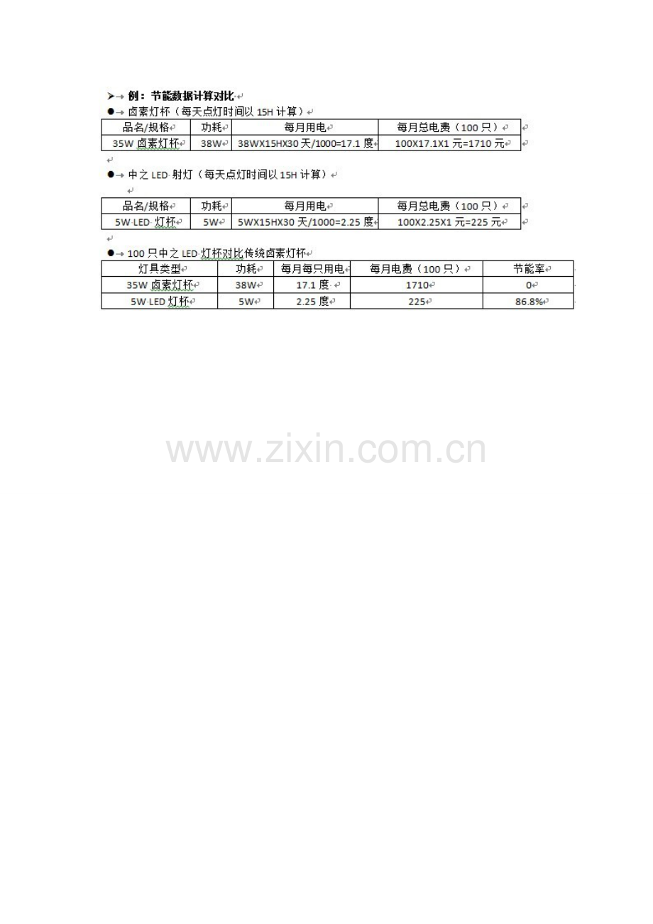 射灯Mr射灯节能改造方案赛德利.doc_第2页
