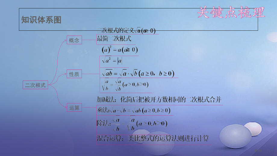 中考数学复习数与式第5课时二次根式.pptx_第2页