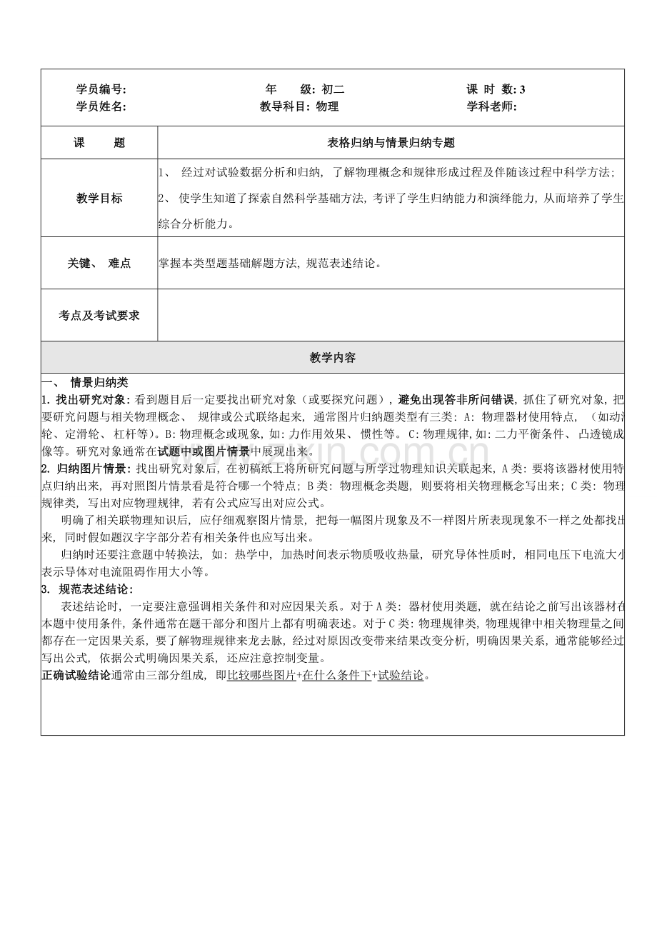 上海物理情景与表格归纳专题模板.doc_第1页
