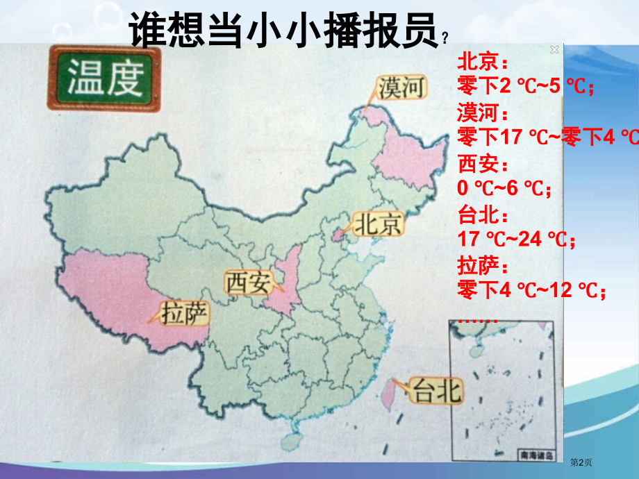 北师大版数学四年级上册《温度》.pptx_第2页