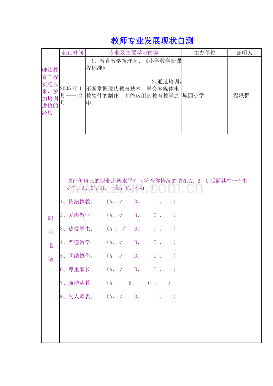 教师专业发展现状自测.doc_第1页