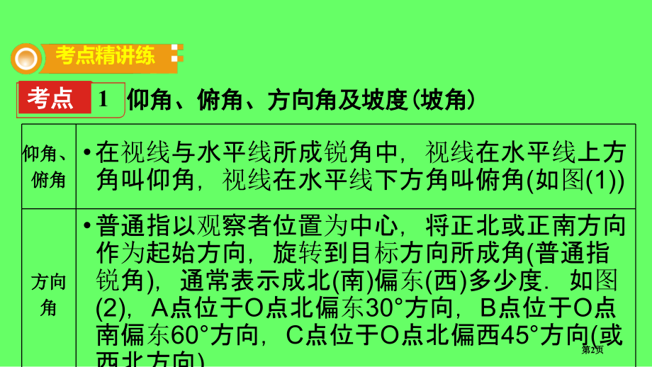 中考数学专题复习过关集训三角形第5课时解直角三角形的实际应用.pptx_第2页