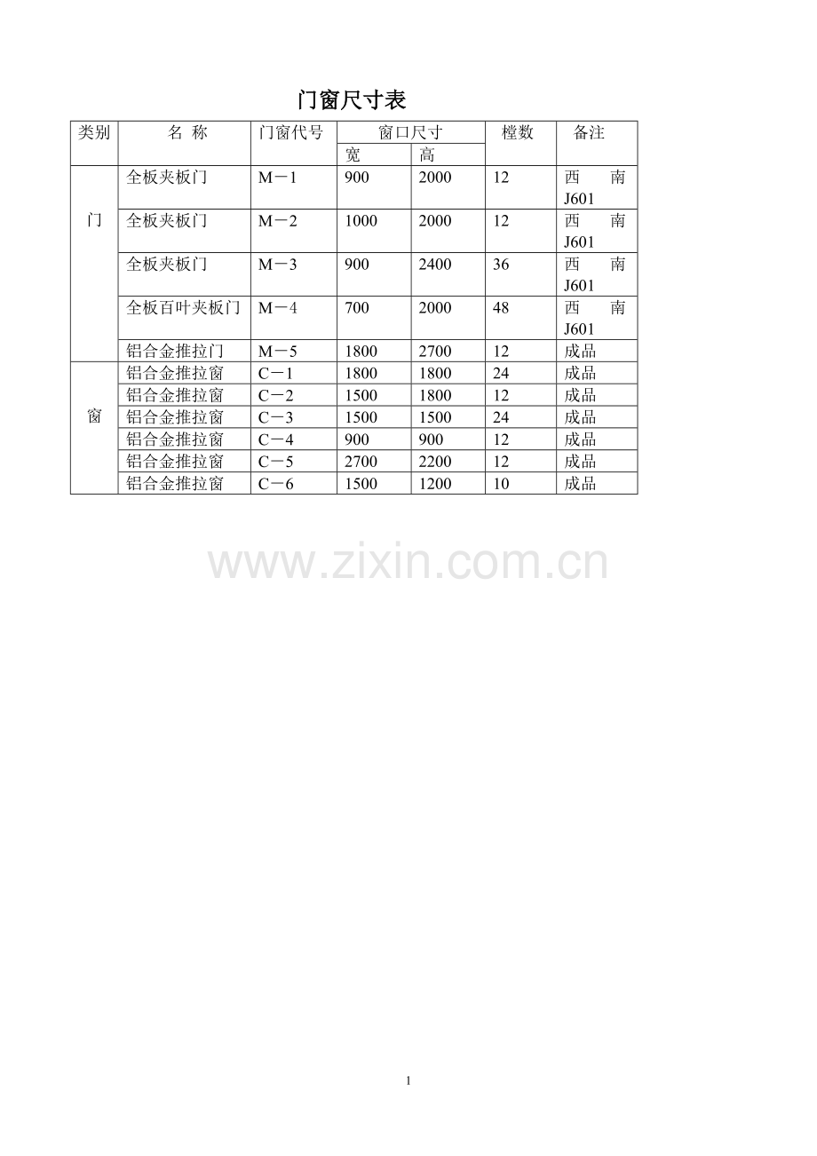 建筑常用构建代号.doc_第1页