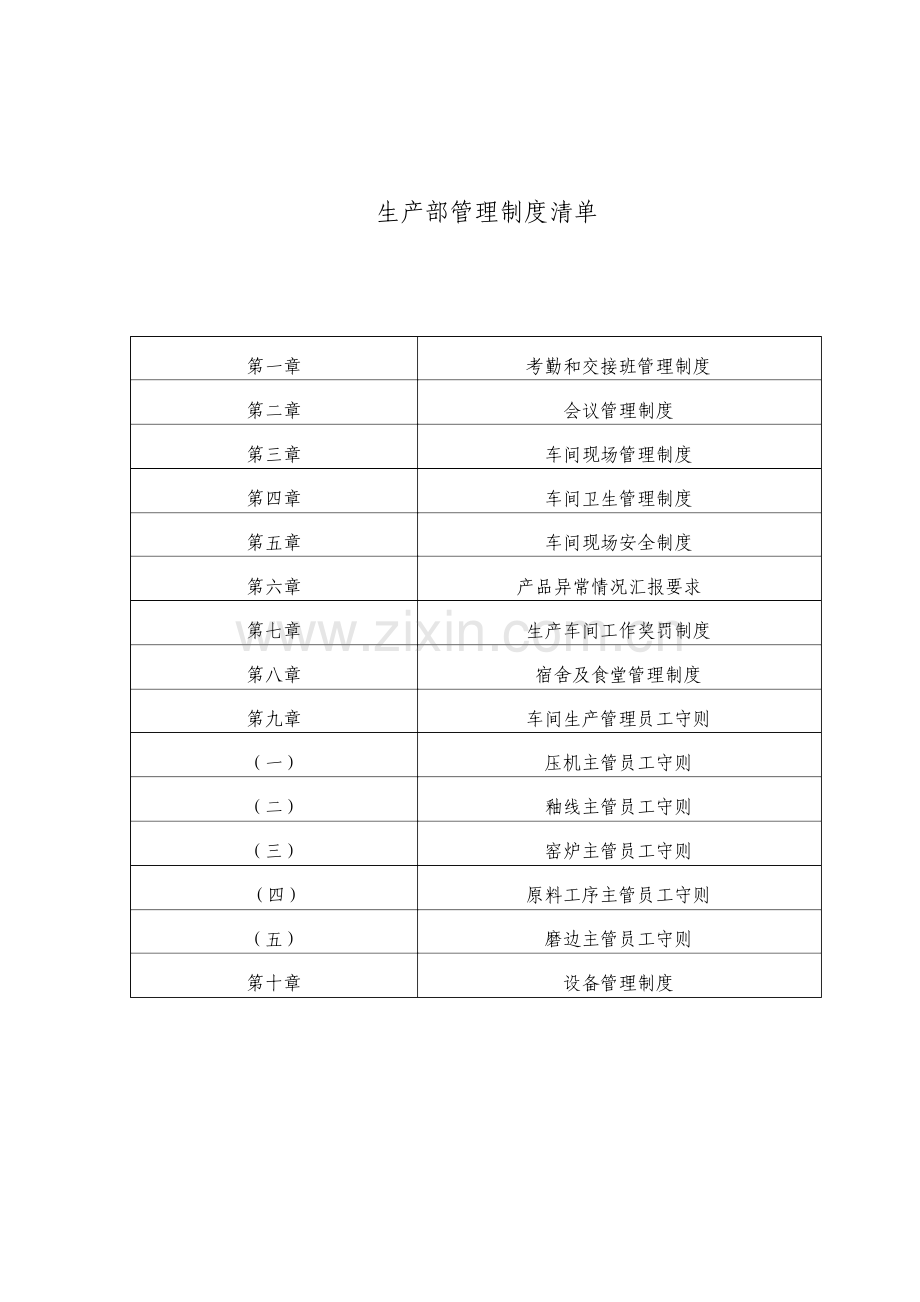 建材公司生产部管理制度.doc_第1页