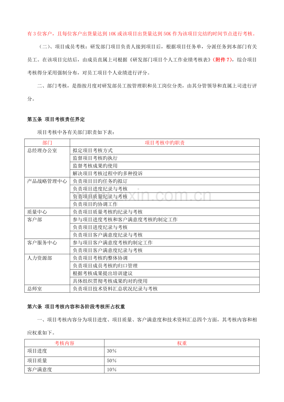 科技类公司研发部绩效考核制度.docx_第2页