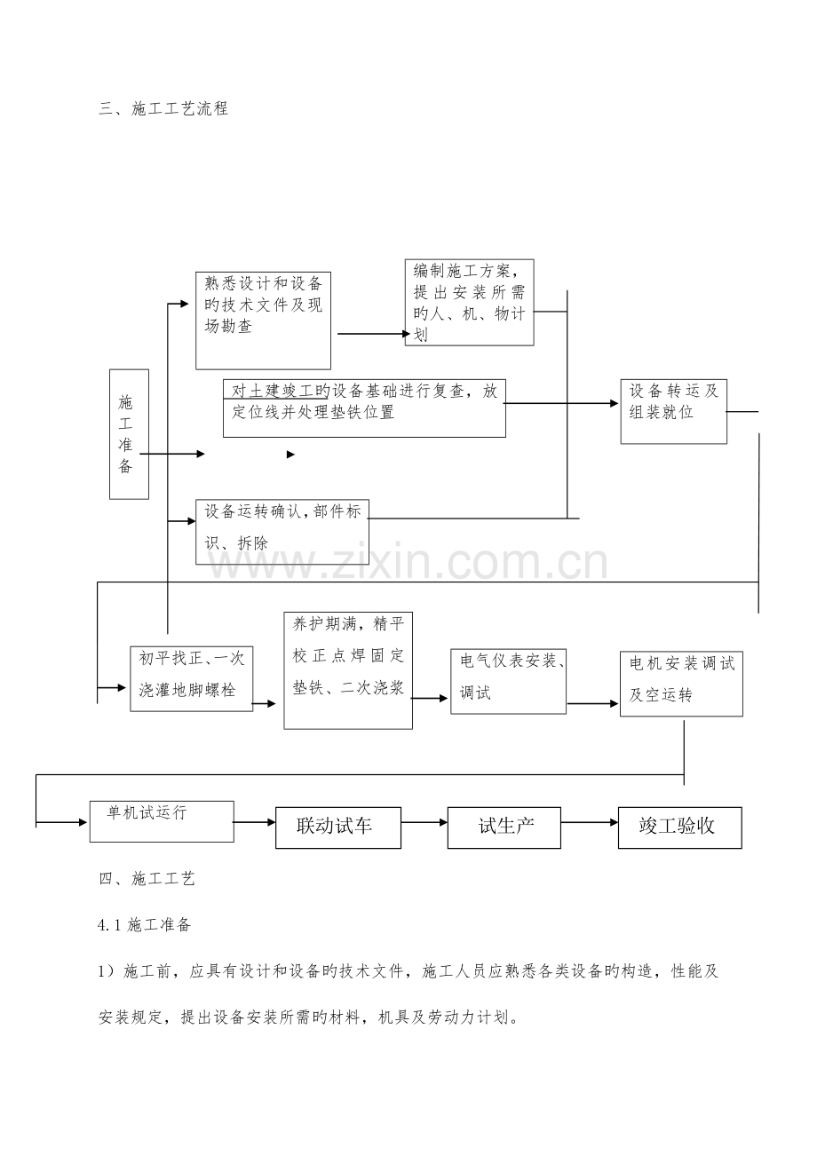 设备拆除施工组织设计方案.doc_第2页