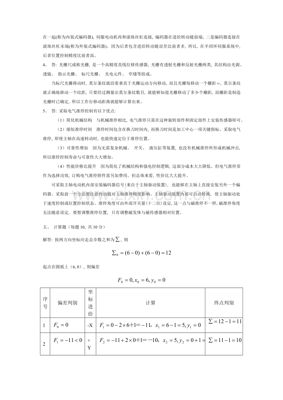 数控机床调试安装与维修技术试题十答案.doc_第2页
