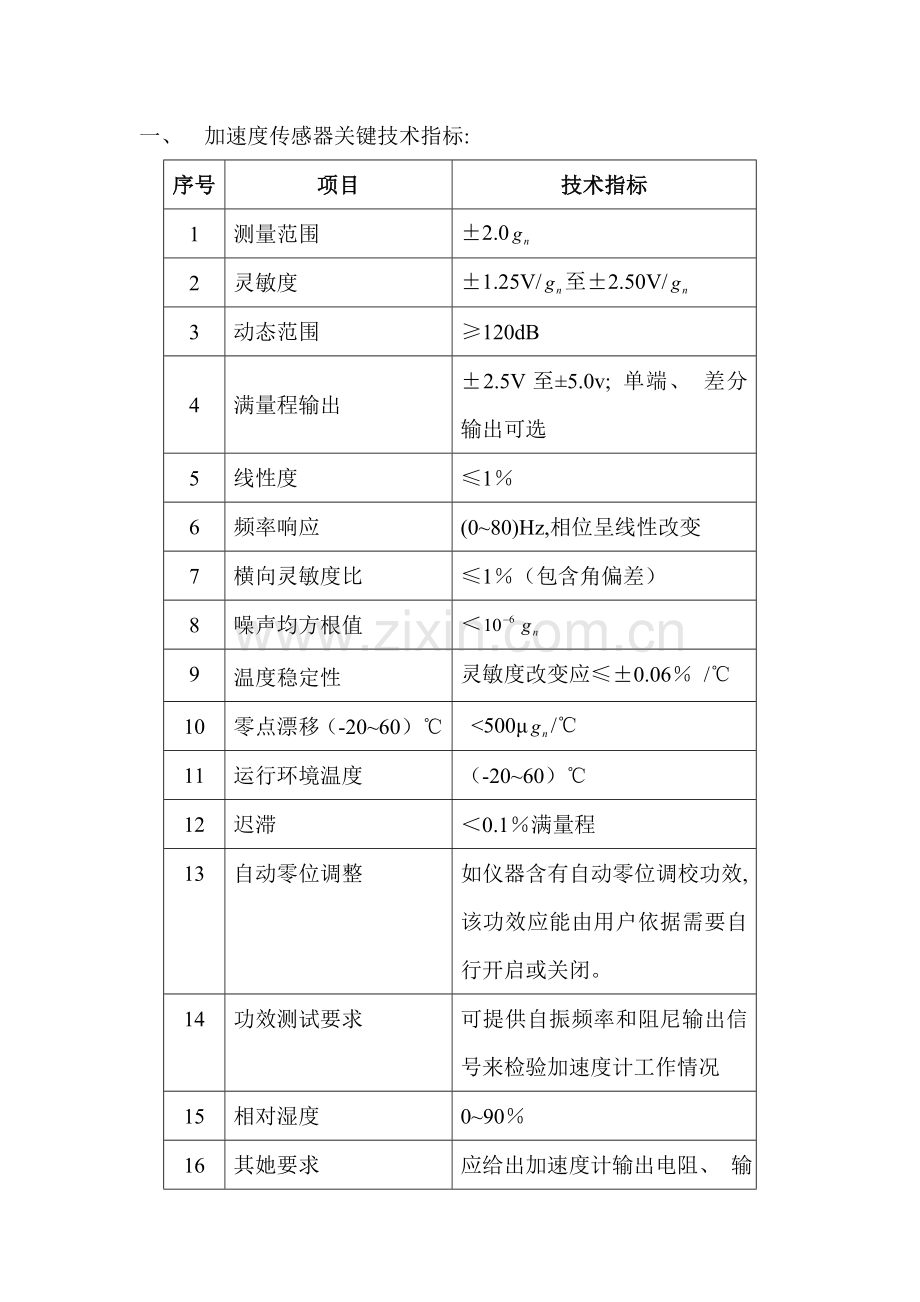 加速度传感器主要技术指标.doc_第1页