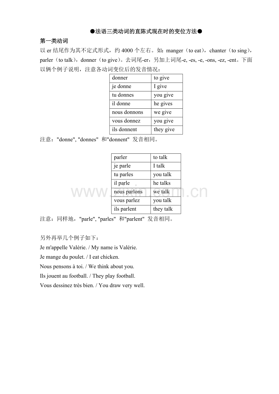 法语三类动词的直陈式现在时的变位方法.doc_第1页