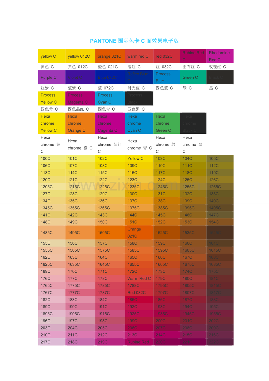 PANTONG-国际色卡-C面板.doc_第1页