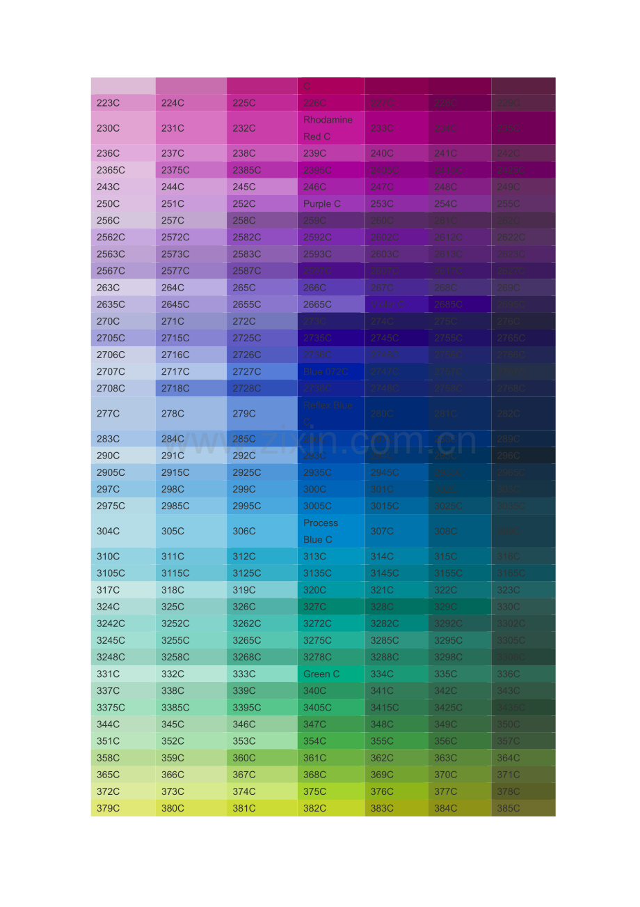 PANTONG-国际色卡-C面板.doc_第2页