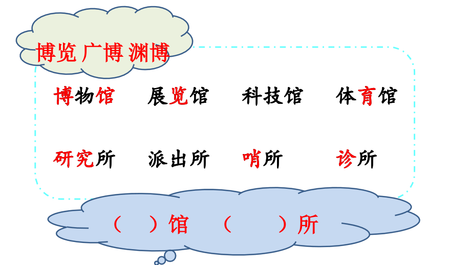 部编版二下语文园地六.pptx_第2页