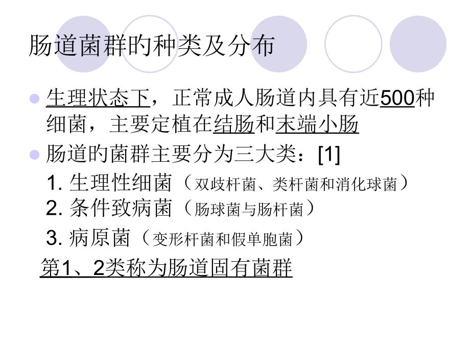 肠道菌群与炎症性肠病.pptx_第2页