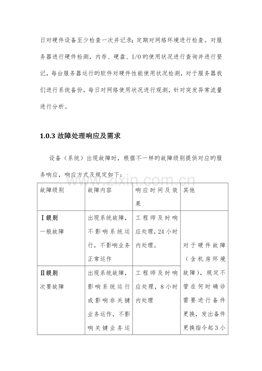 IT运维管理制度.docx_第2页