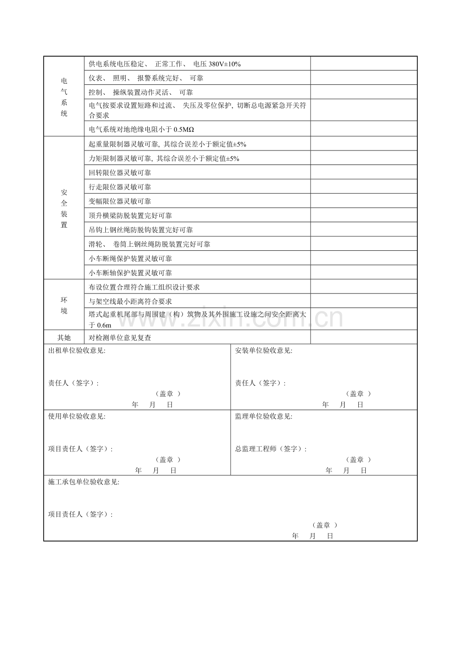 塔式起重机安装验收记录表模板.doc_第2页