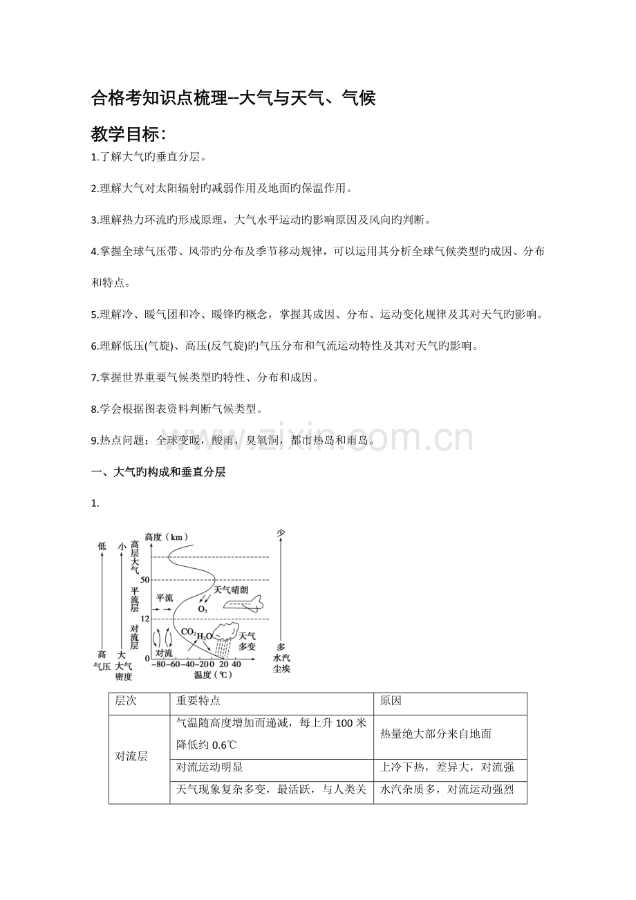 2023年地理知识点梳理大气与天气气候.doc_第1页