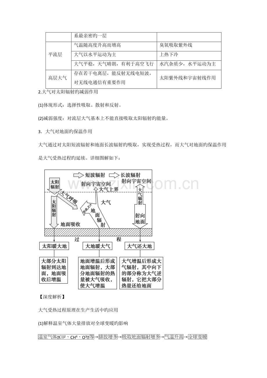 2023年地理知识点梳理大气与天气气候.doc_第2页