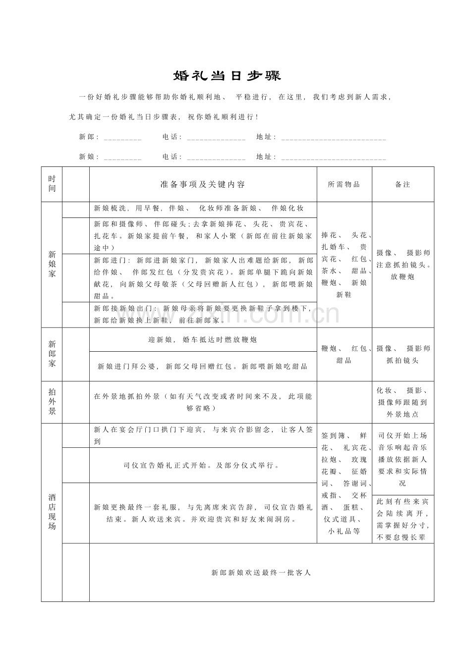 婚礼当天流程和婚礼人员明细表格模板.doc_第1页