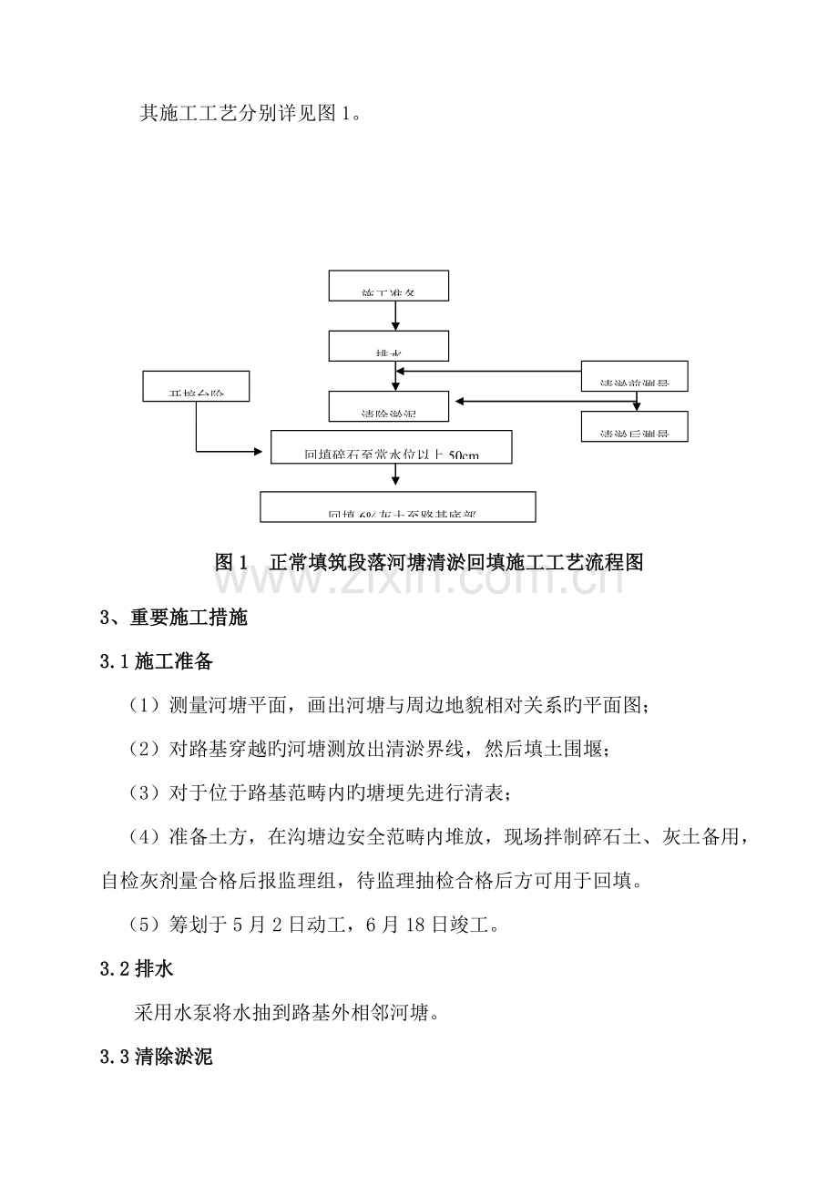 河塘清淤回填首件施工方案.docx_第2页