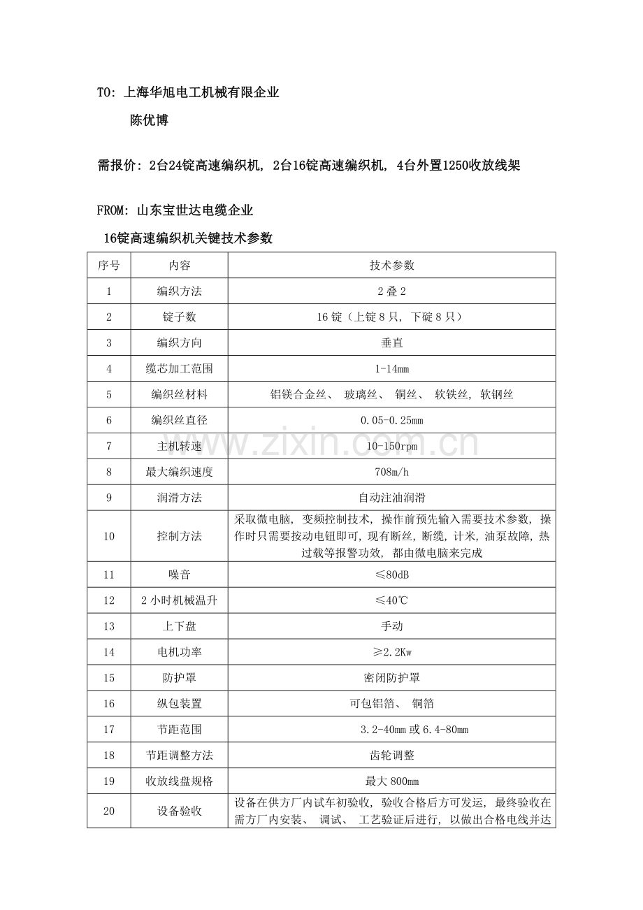 高速编织机技术参数.doc_第1页