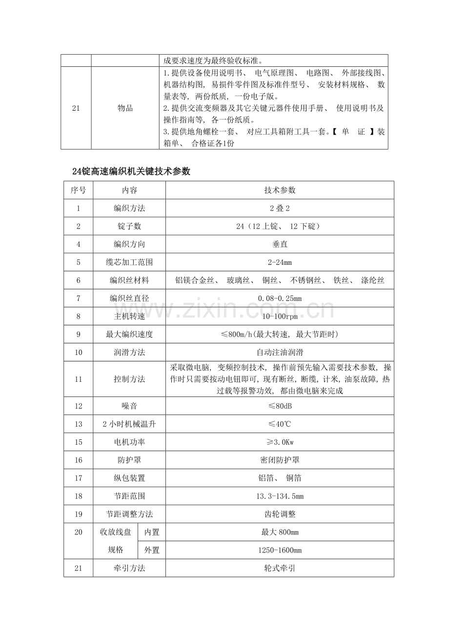 高速编织机技术参数.doc_第2页