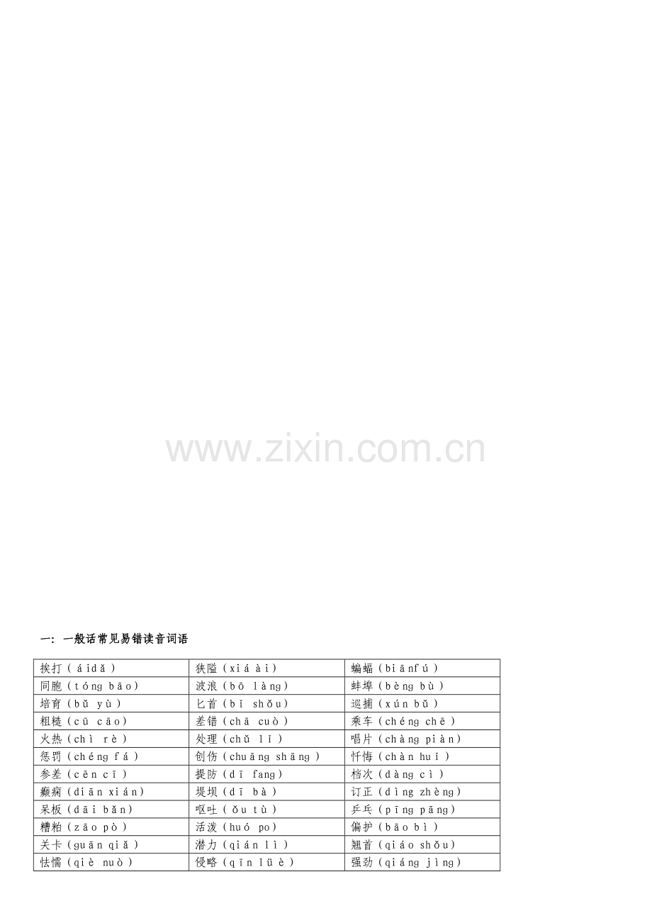 2023年普通话等级考试资料.doc_第1页