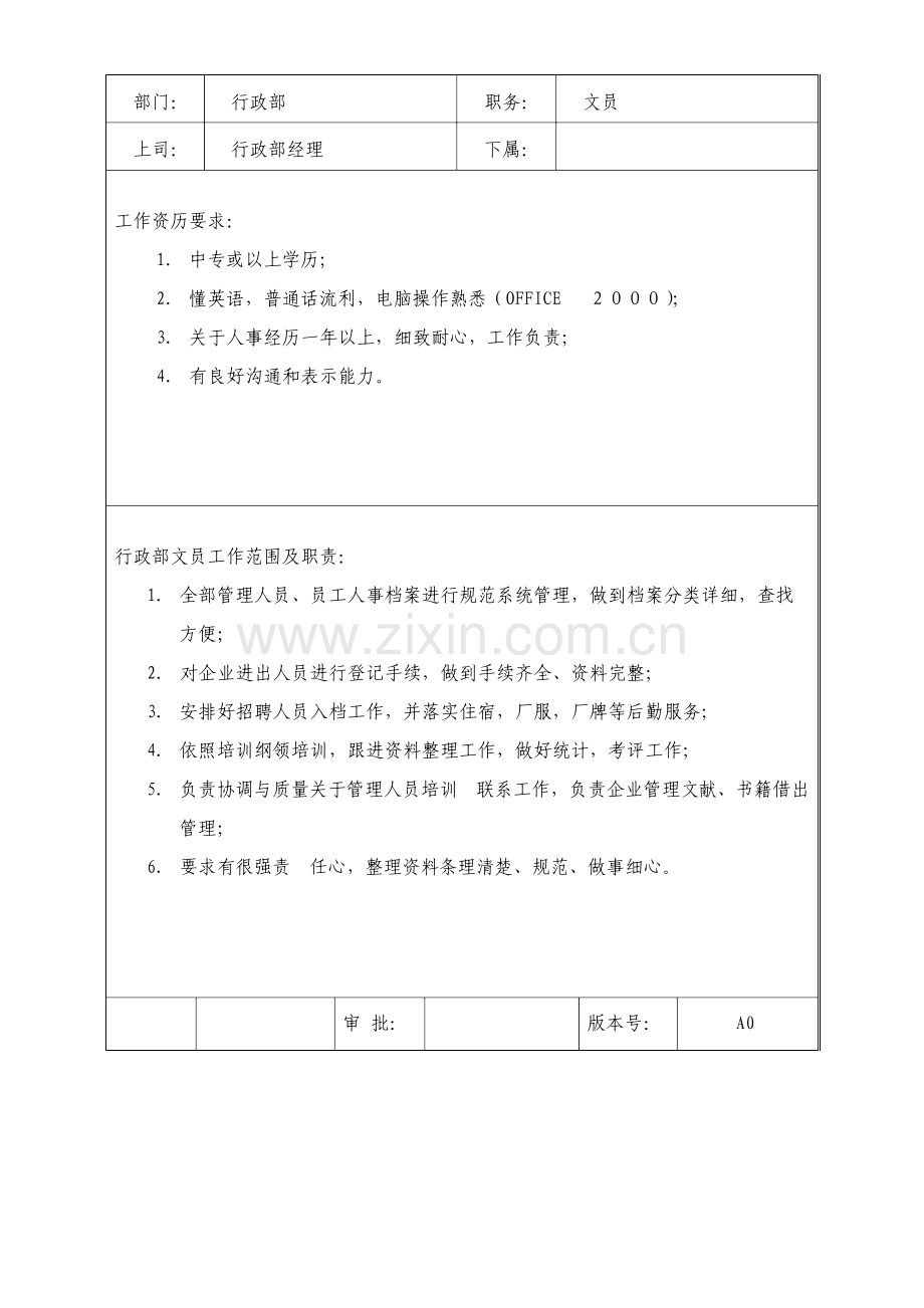 行政部岗位职责及任职资格资料.doc_第2页