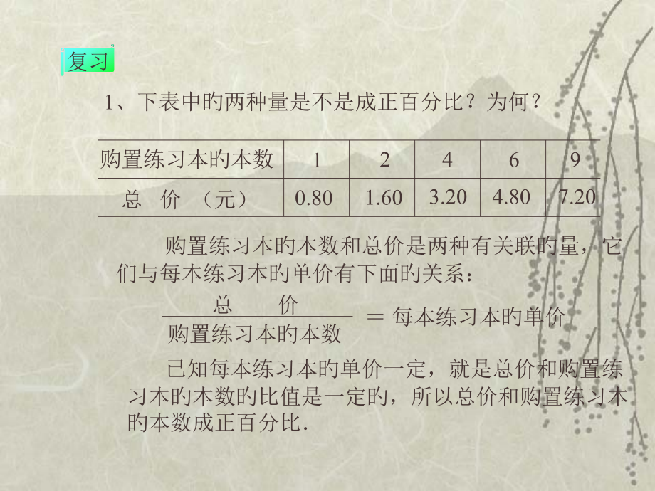 新课标人教版数学六年级下册《成反比例的量》.pptx_第2页