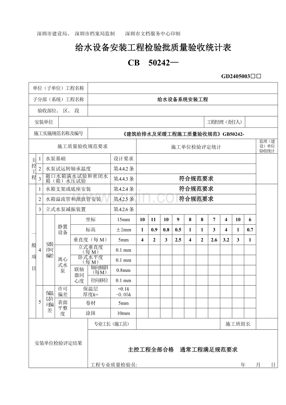 给水设备安装工程检验批记录表水箱安装模板.doc_第2页