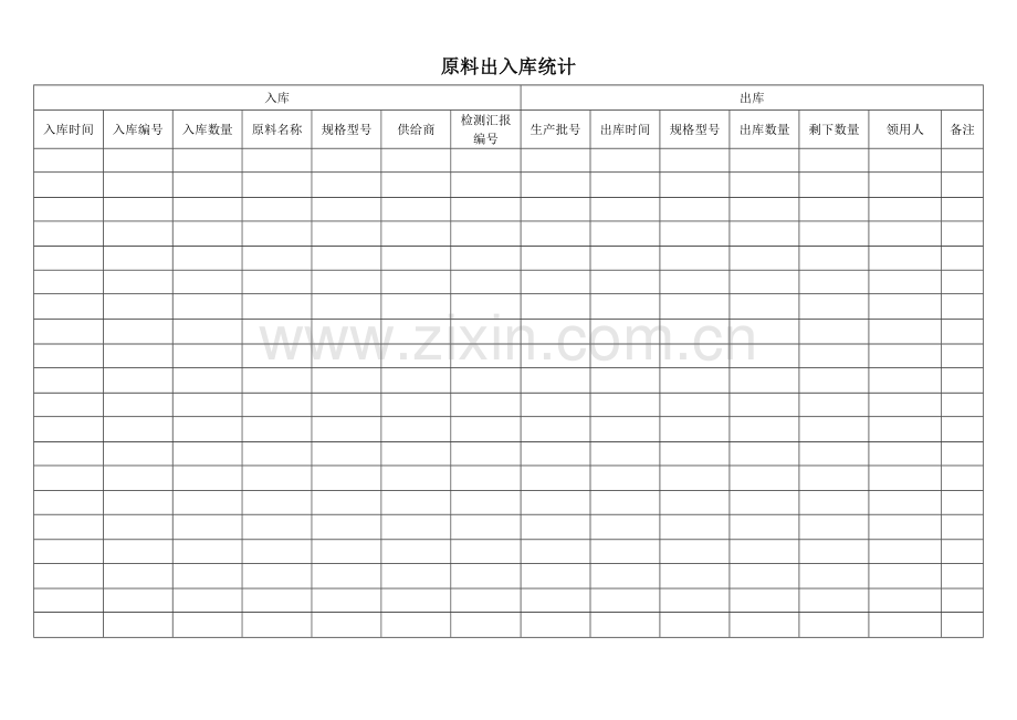 原料出入库等记录表模板.doc_第1页