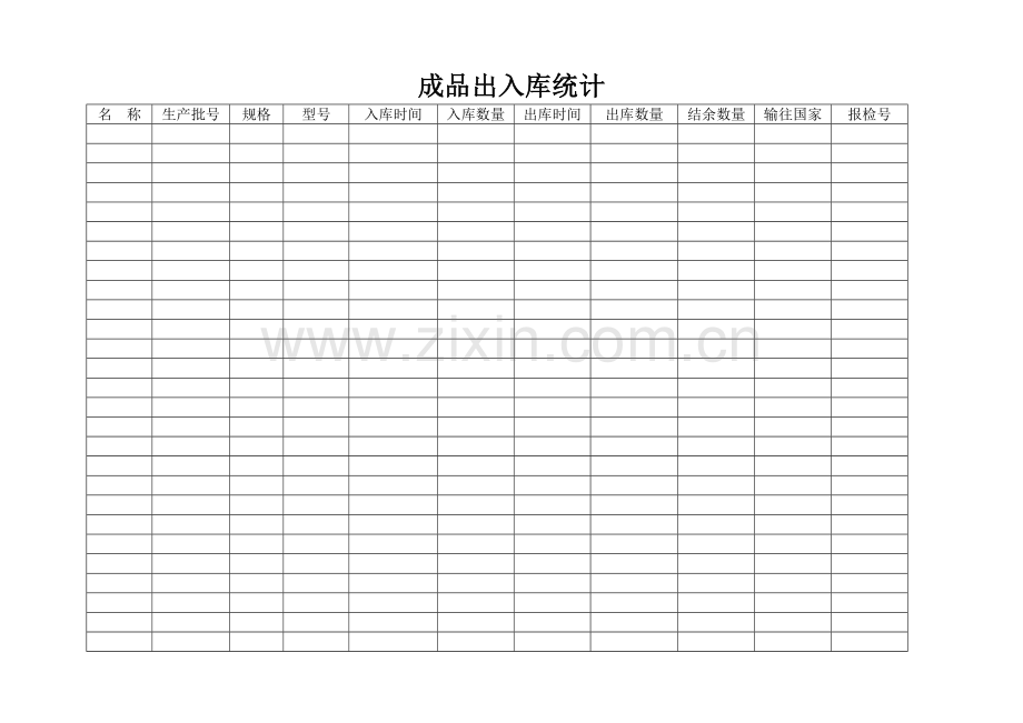 原料出入库等记录表模板.doc_第2页