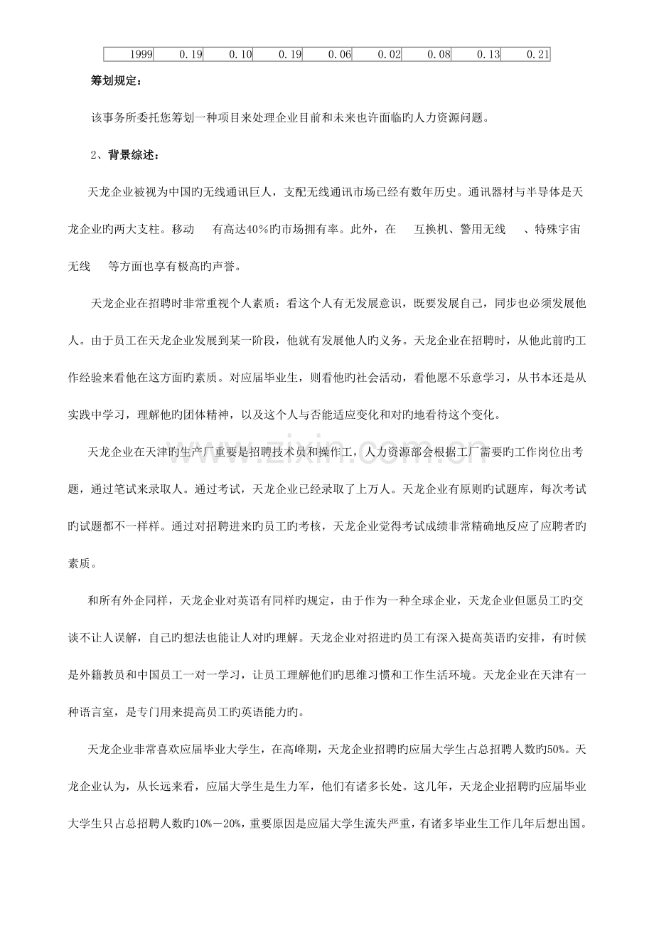 2023年企业人力资源管理人员人力资源管理师技能试卷.doc_第2页