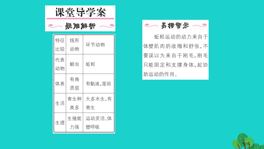 八年级生物上册第五单元第一章第二节线形动物和环节动物.pptx_第2页