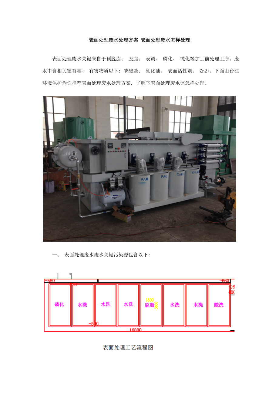 表面处理废水处理方案表面处理废水如何处理.doc_第1页