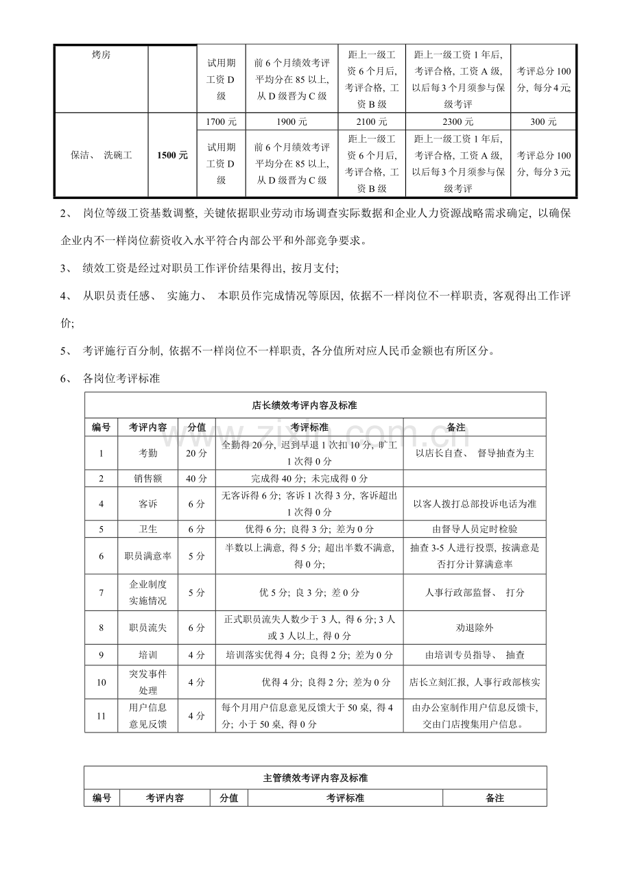 餐饮连锁企业薪酬制度门店.doc_第2页