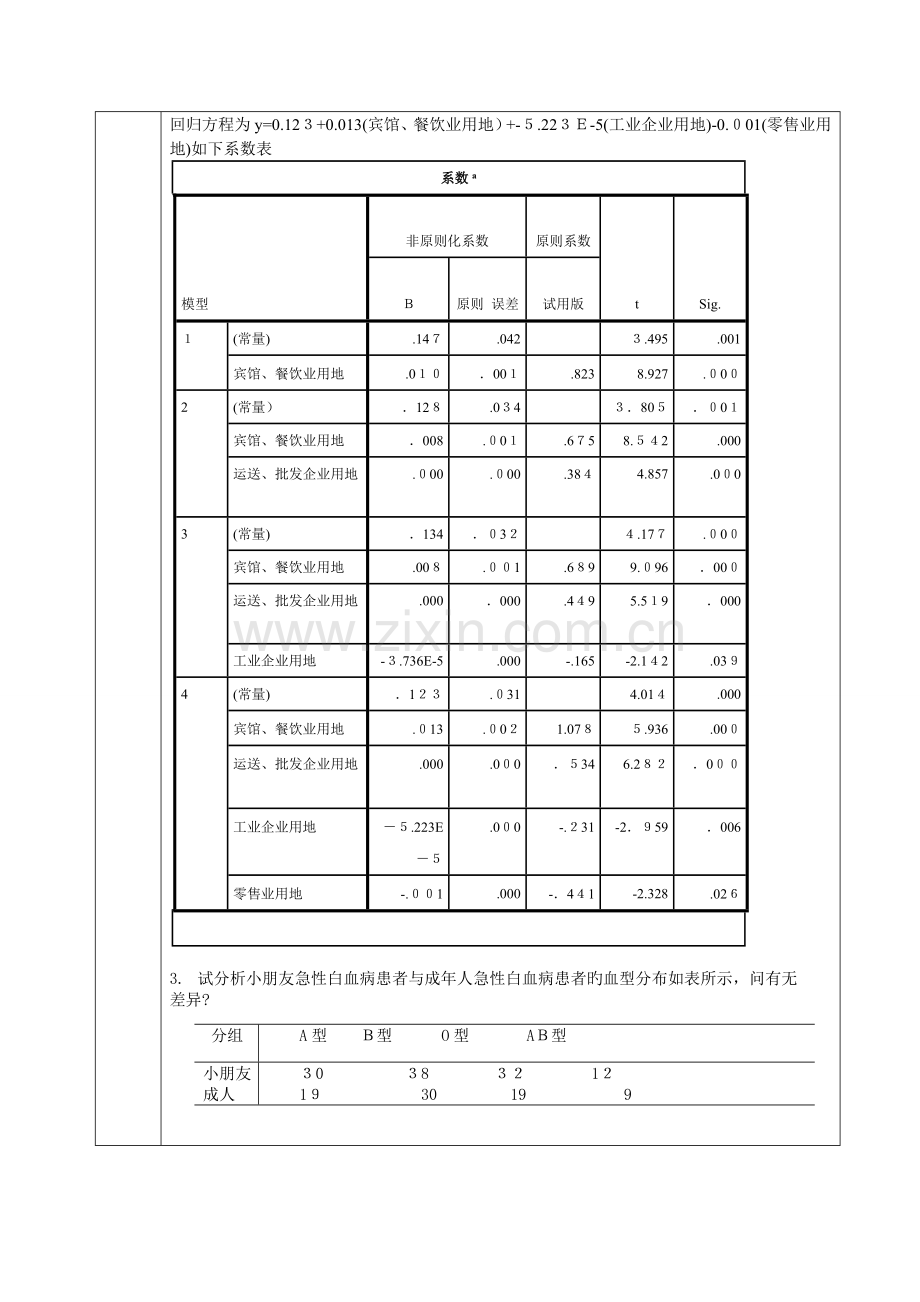 2023年统计软件实验报告.doc_第2页