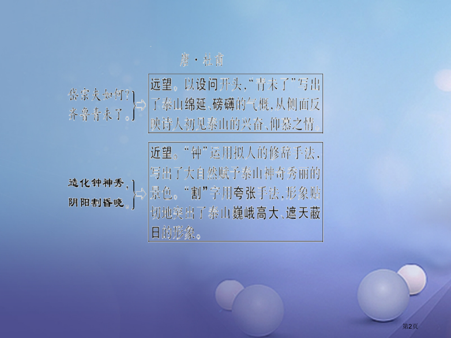中考语文第10首望岳复习.pptx_第2页