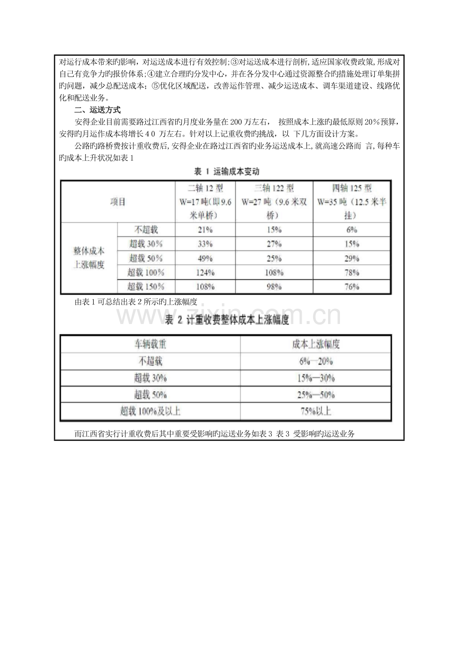 2023年物流与供应链第次实验报告基本格式周.doc_第2页