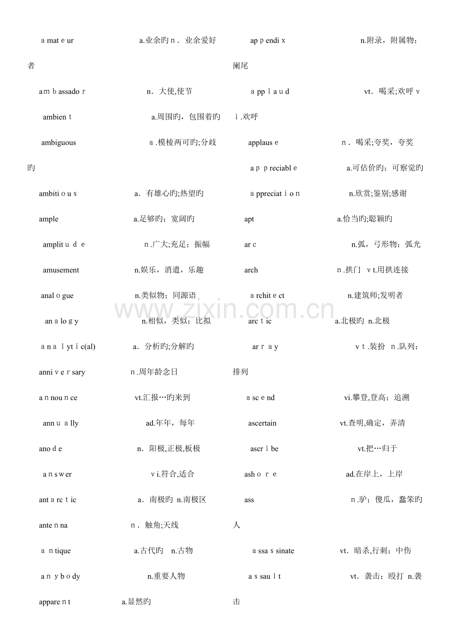 2023年打印版英语六级词汇表.doc_第2页