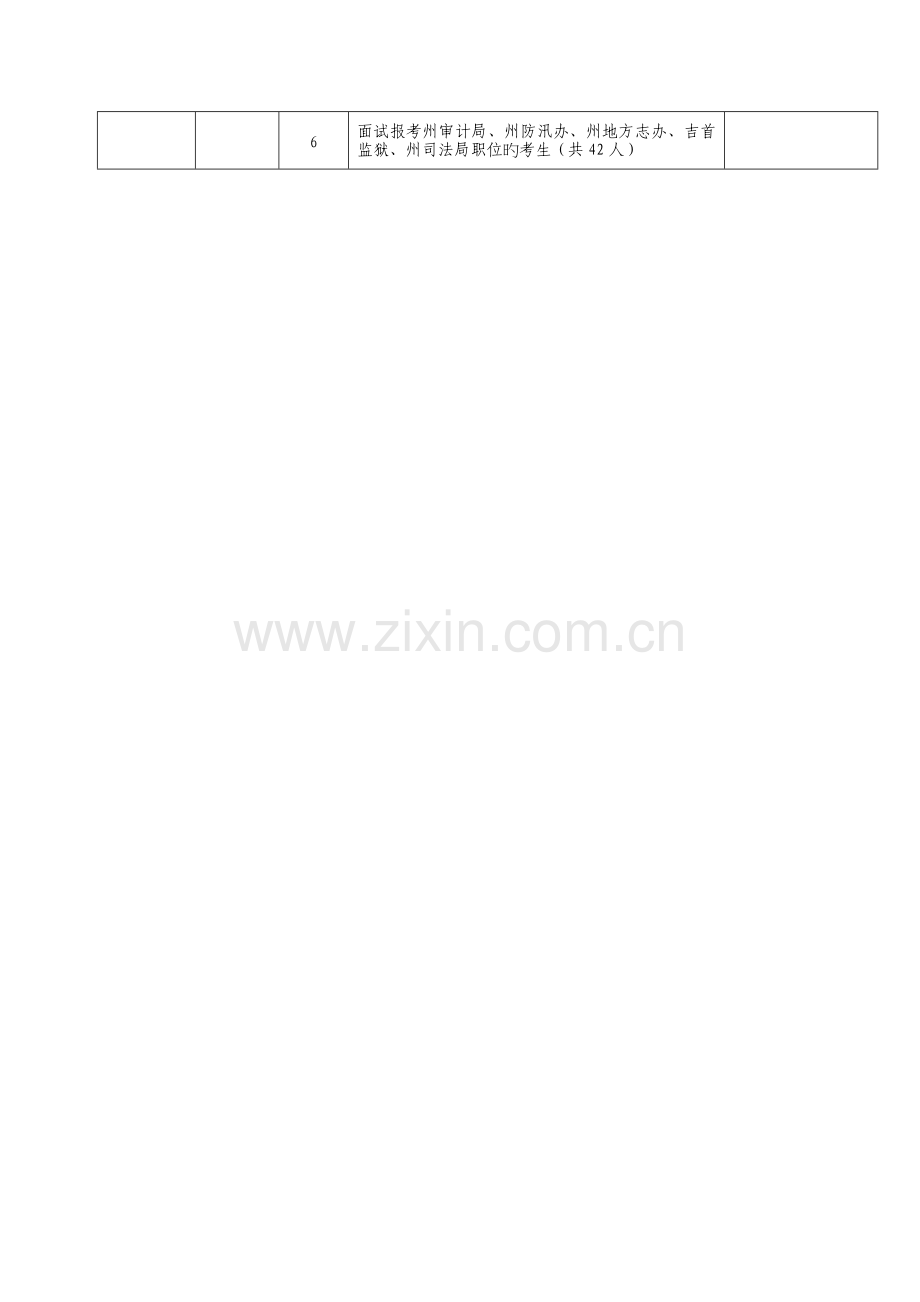 2023年湘西自治州考试录用公务员面试分组安排表.doc_第2页