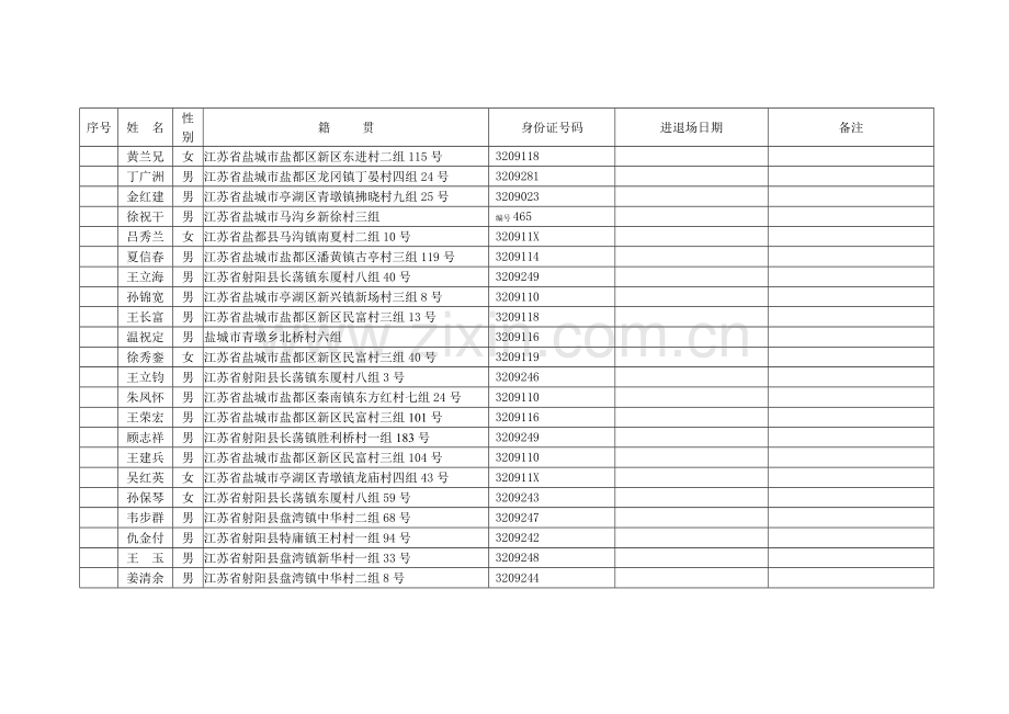 天澜湾四期住宅花园工程泥工组名册刘四.doc_第2页