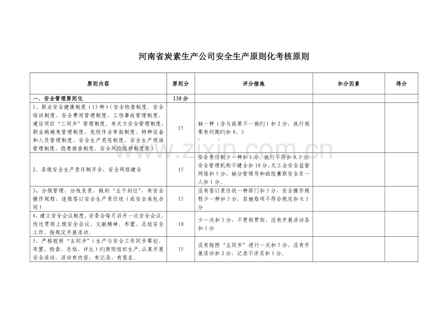 河南省炭素生产企业安全生产标准化考评标准.docx_第1页